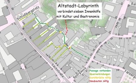 Grazer Altstadt-Labyrinth, Konzept 
