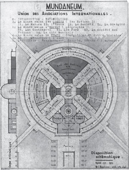  M. C. Heymans, Entwurf Mundaneum, 1935 , Screenshot Mraček
